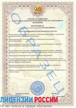 Образец сертификата соответствия (приложение) Далматово Сертификат ISO 50001