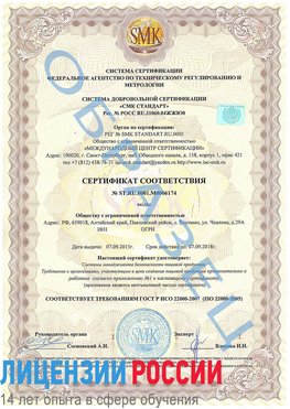 Образец сертификата соответствия Далматово Сертификат ISO 22000