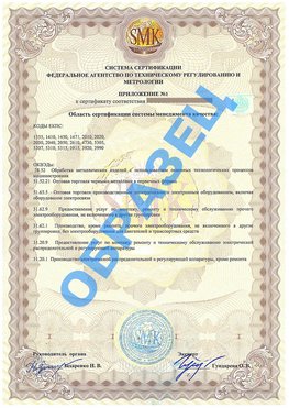 Приложение 1 Далматово Сертификат ГОСТ РВ 0015-002