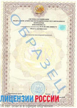 Образец сертификата соответствия (приложение) Далматово Сертификат ISO 22000